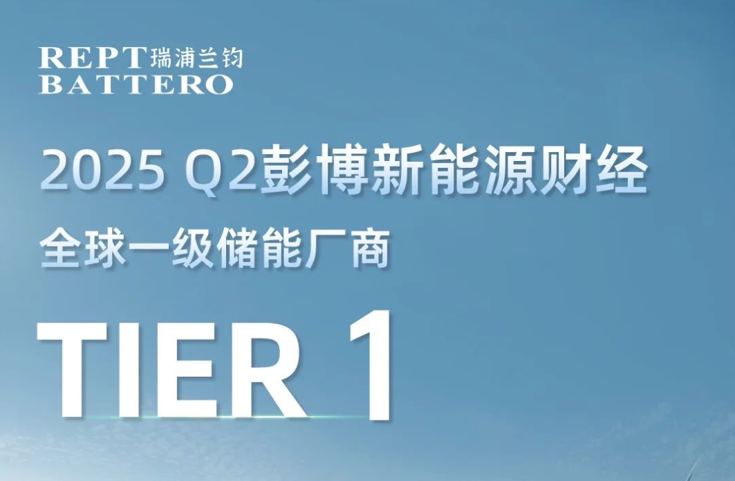 g22恒峰再获彭博新能源财经Q2全球一级储能厂商荣誉!